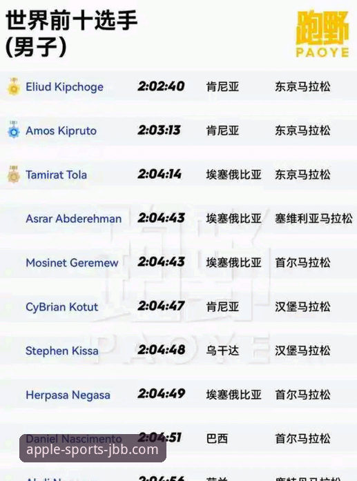 金宝搏体育APP最新版全面解析：哪个版本更适合你？深度对比与创新体验